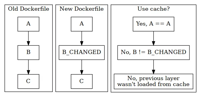 cache-algorithm.png